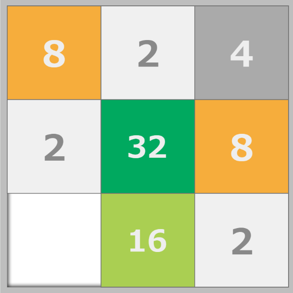 2048